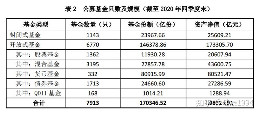 外汇复利(外汇复利策略)