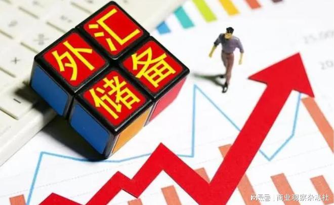 外汇交叉货币对(外汇交叉汇率计算)