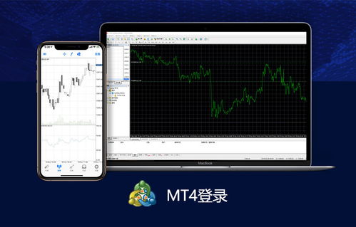 炒外汇软件mt4(炒外汇软件MT4怎么使用)