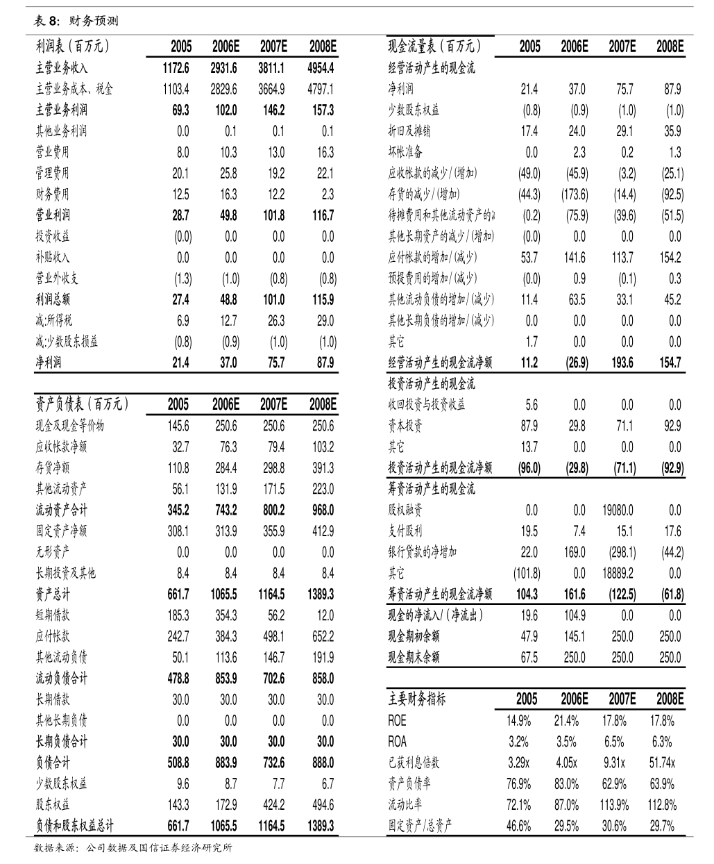 什么外汇保值(什么外汇保值率高)