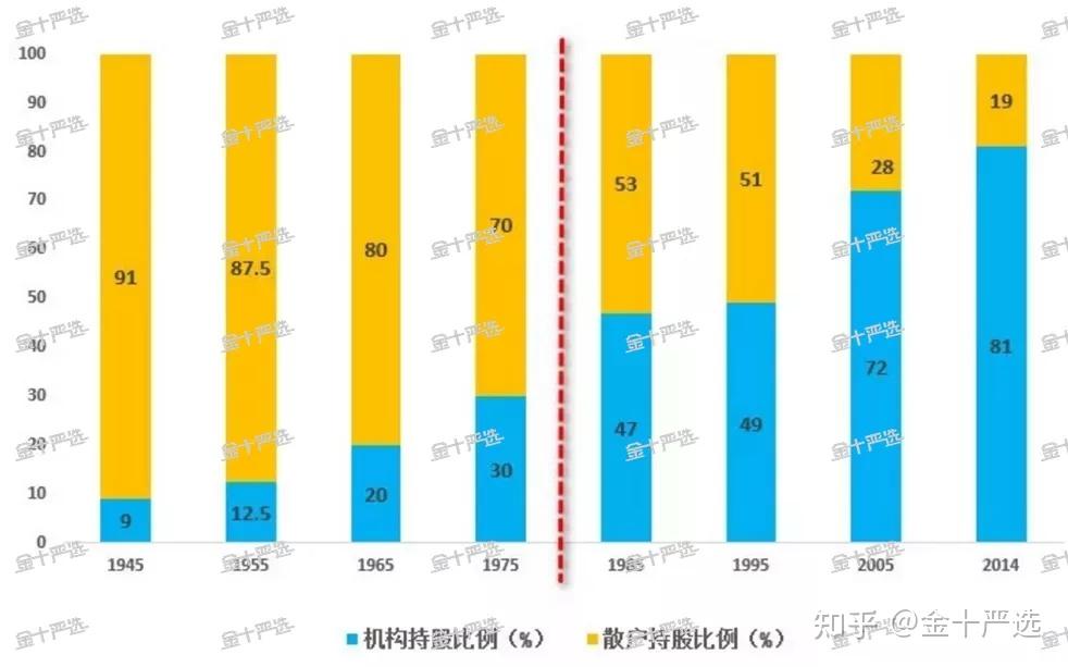 外汇散户(外汇散户怎么买国内基金呢)