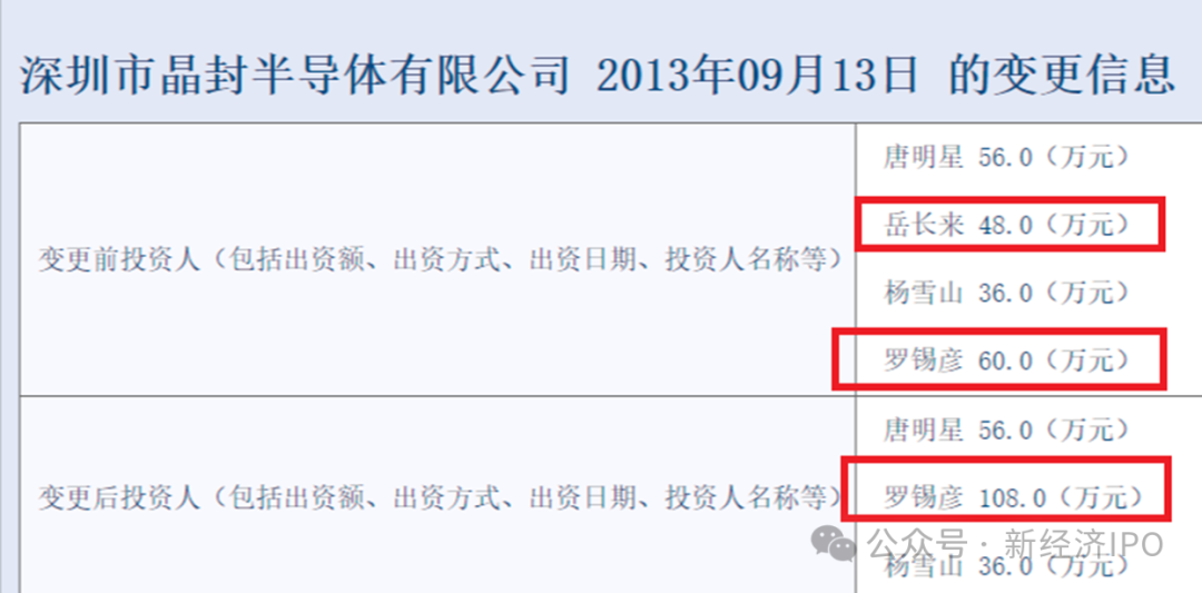 怎么开通外汇(美金账户如何开)