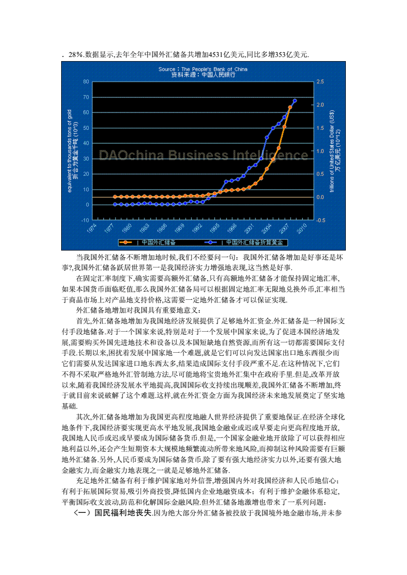 外汇风险分析(外汇风险管理分析)