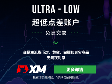 怎么开通外汇(怎么开通外汇额度权限)