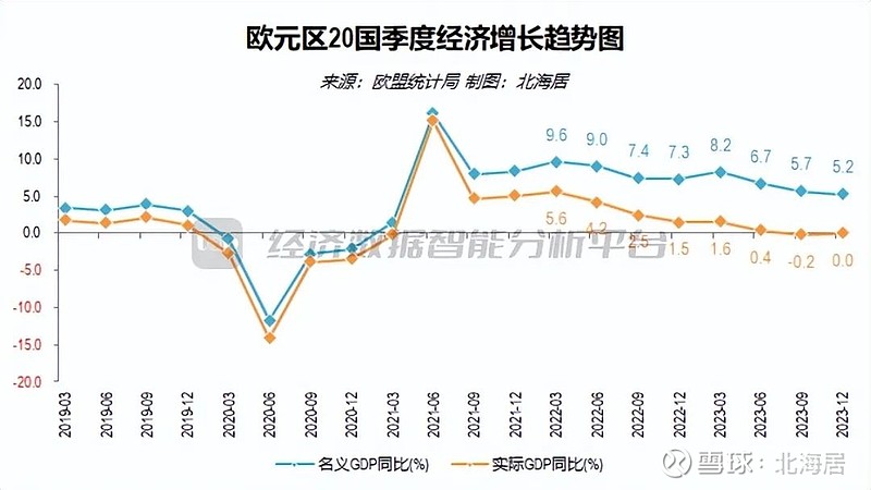 欧元外汇走势图(2024年欧元汇率走势)