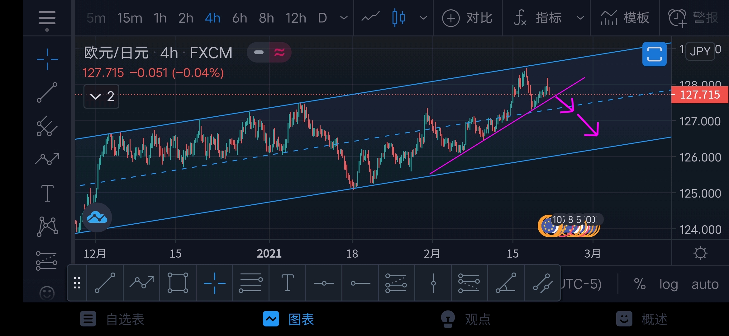 个人外汇收入(个人外汇收入交税吗)