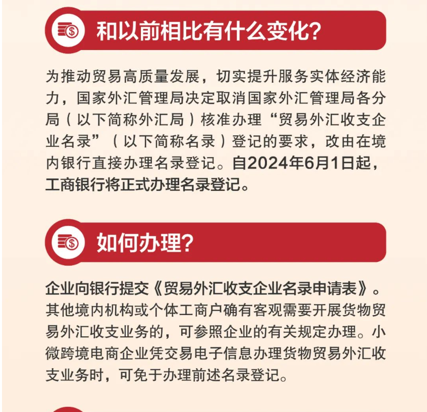 怎么开通外汇(怎么开通外汇账户) 怎么开通外汇(怎么开通外汇账户)