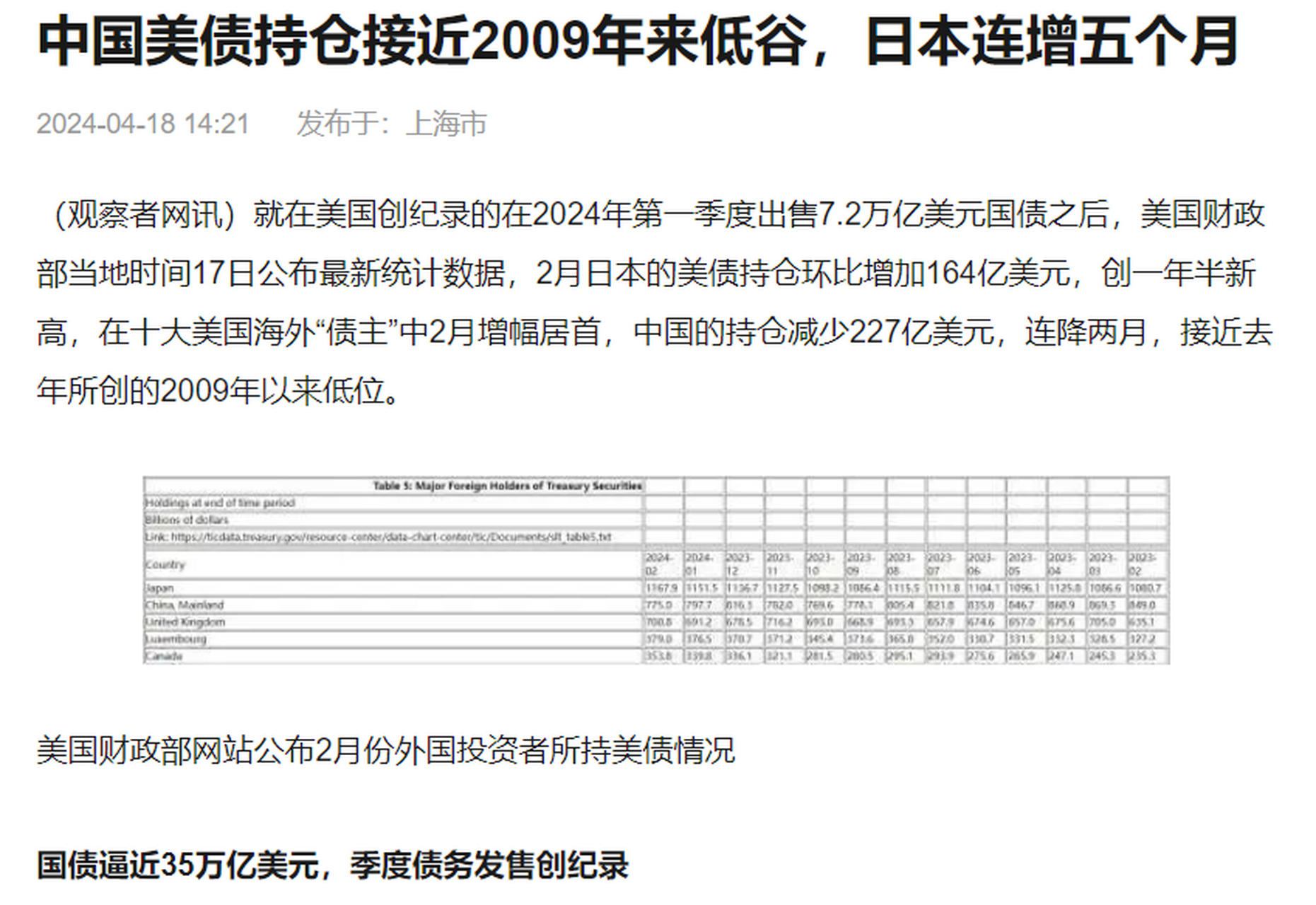 1月外汇储备(中国11月外汇储备317181亿美元)