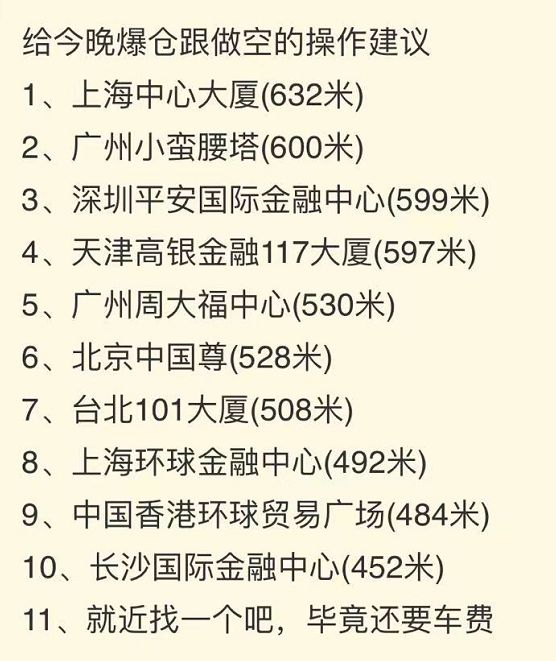 炒币的平台有哪些(币圈诈骗融资最大的平台)