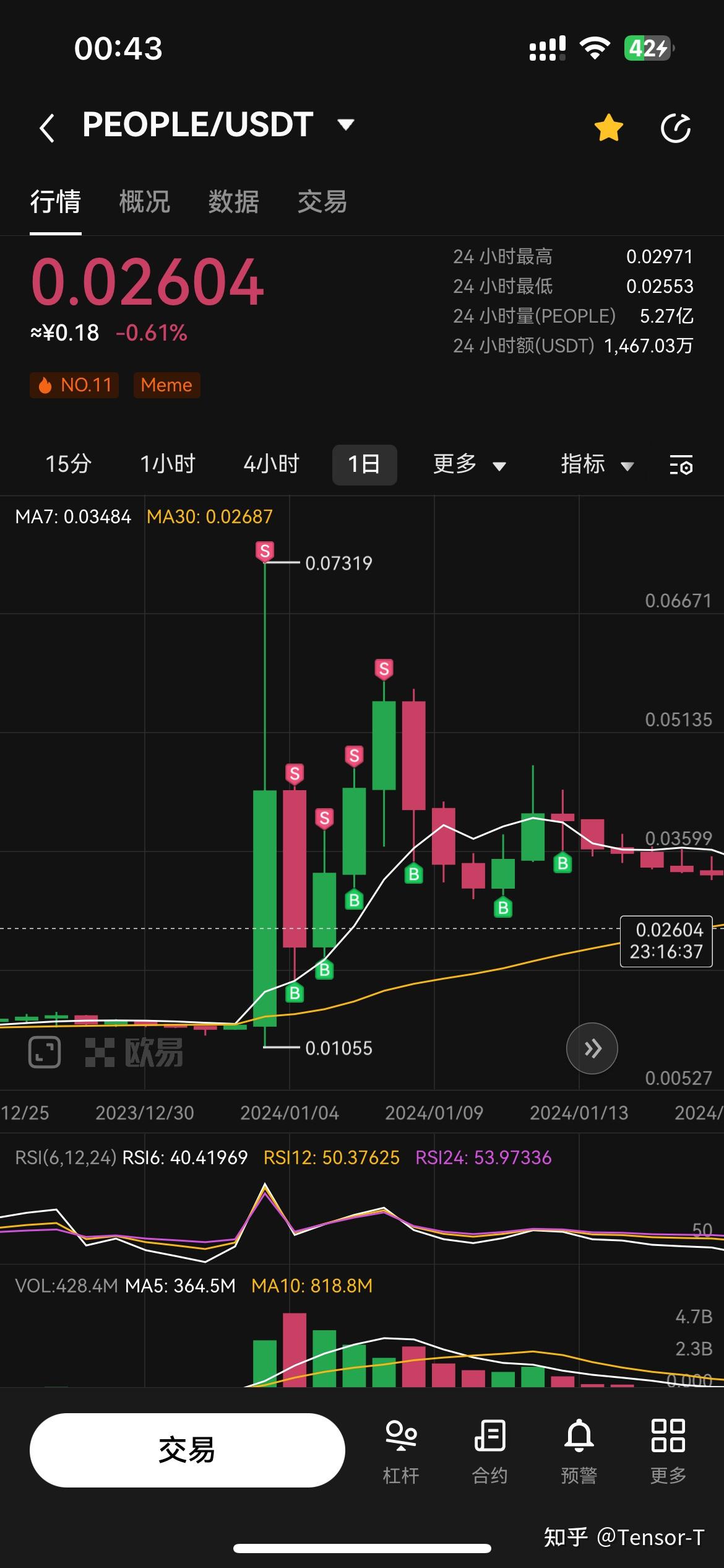 包含各种币交易平台的词条