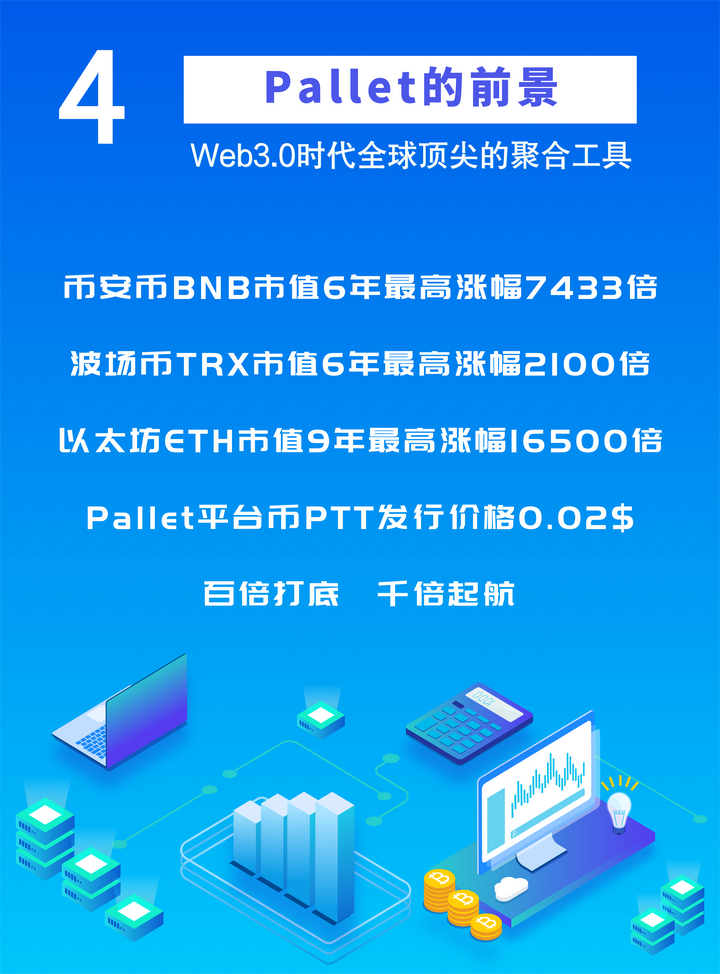 币倍交易所(币交所官方网站)