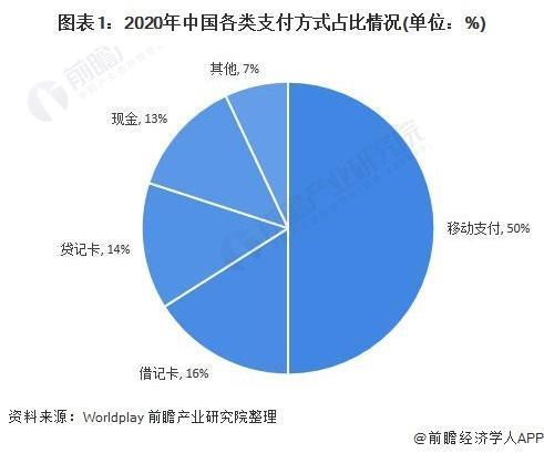 币币交易平台优势的简单介绍