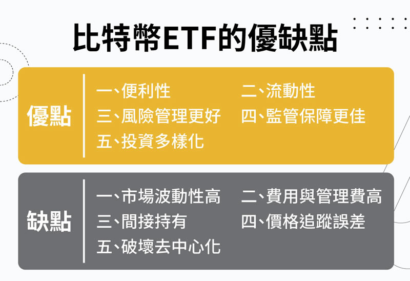 币币交易平台优势的简单介绍