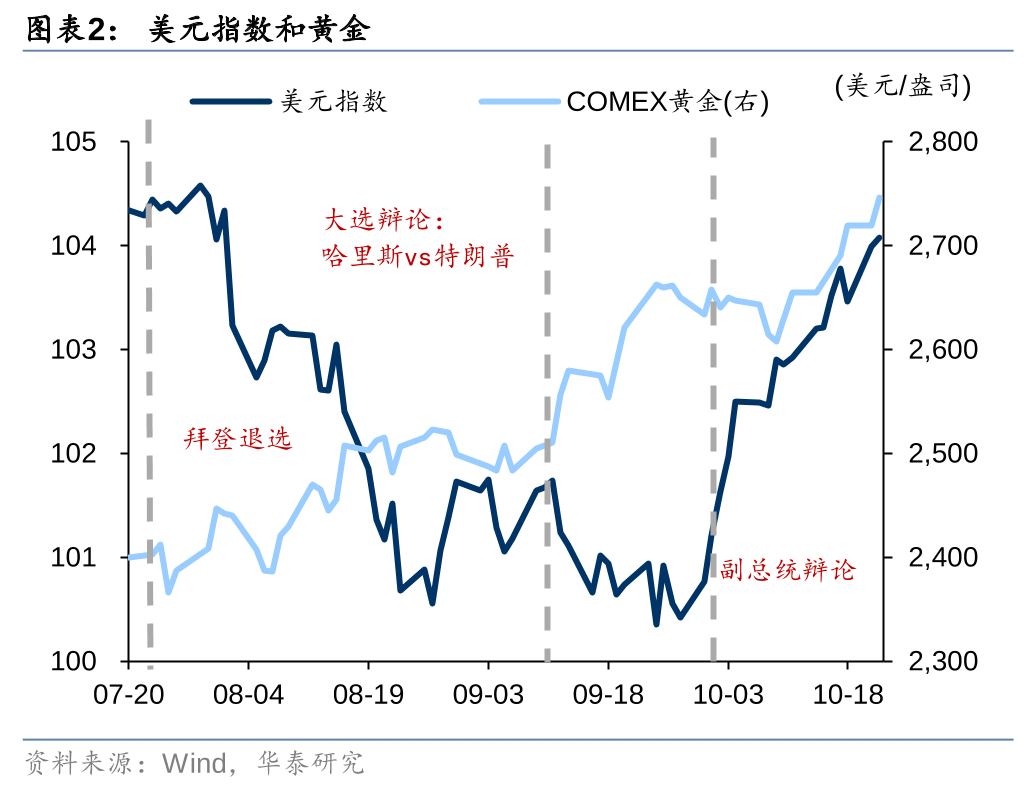 固收平台交易规则(固收交易员是做什么的)