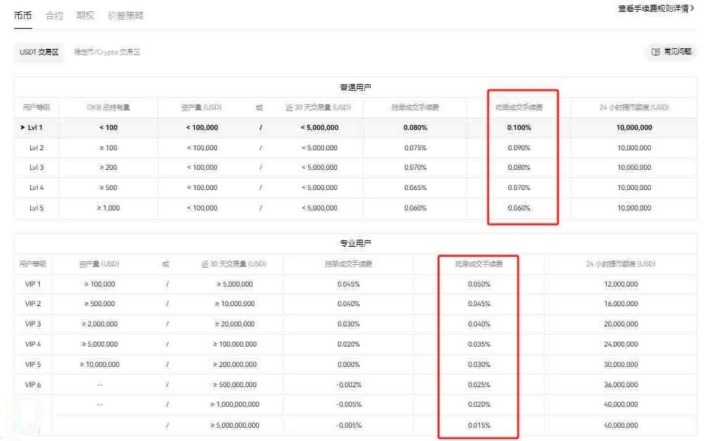 买比特(买比特币怎么买)