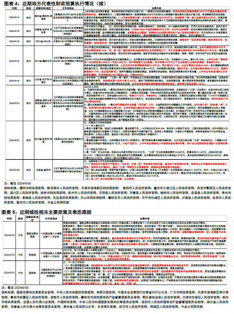 固收平台交易规则(固收交易员是做什么的)