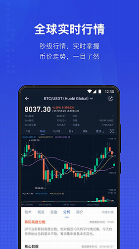 关于全币网交易平台的信息