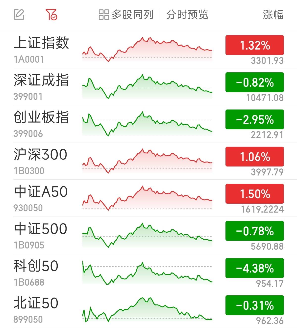 全币交易所(u币交易所平台)