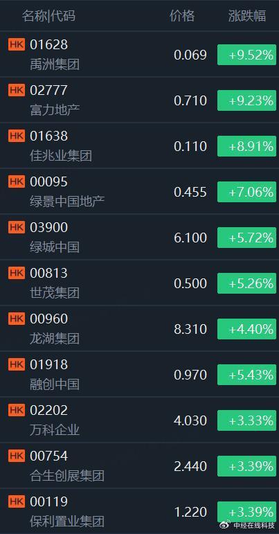 加拿大币币网交易所(加拿大币币网交易所有哪些)